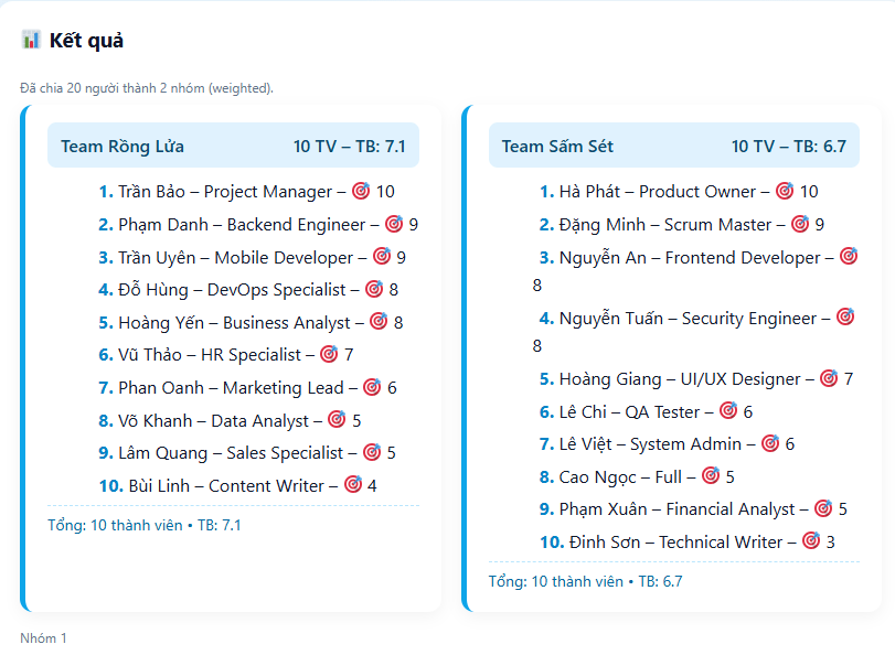 Chia nhóm ngẫu nhiên Chia nhóm ngẫu nhiên